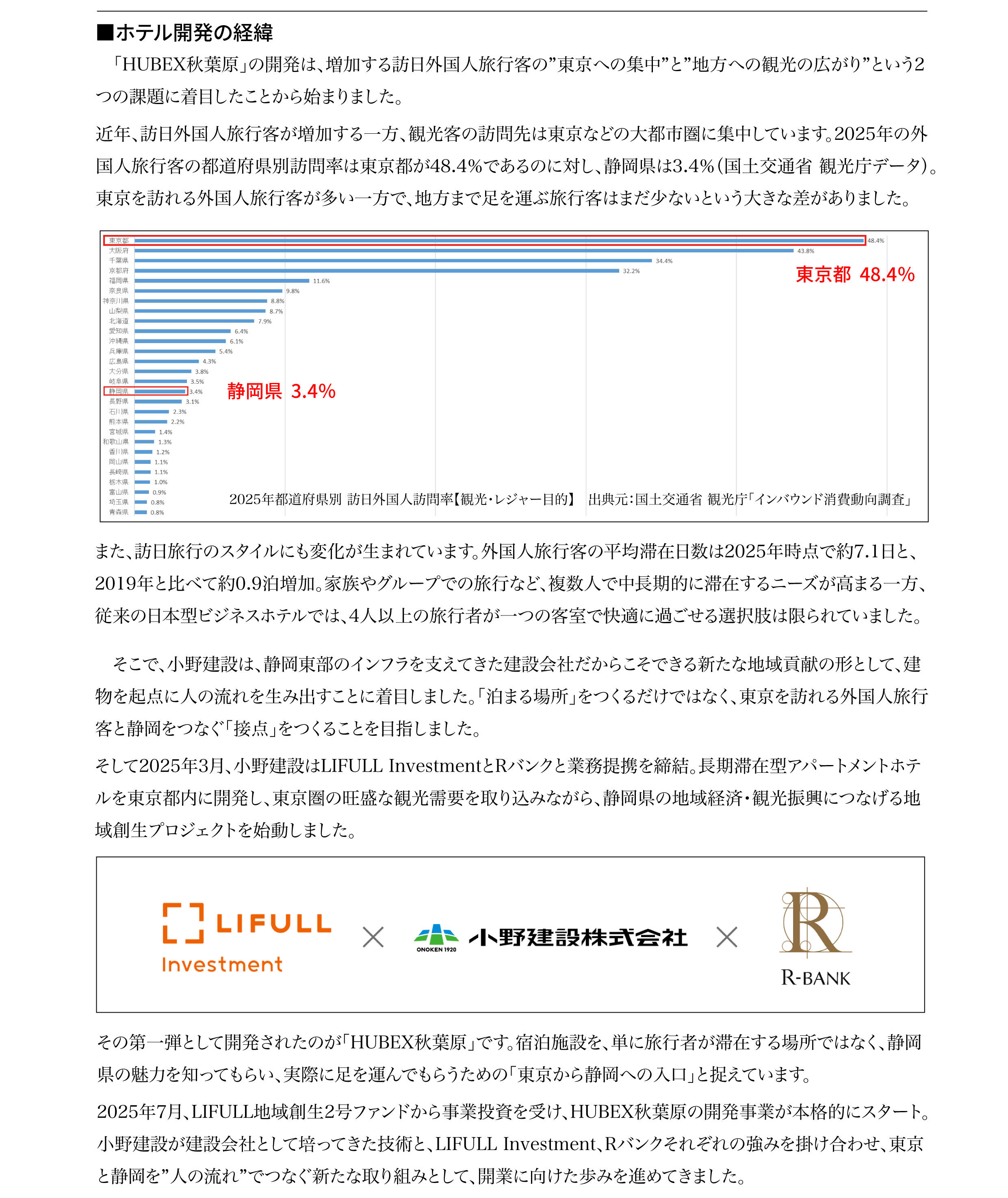 HUBEX秋葉原グランドオープン02.jpg