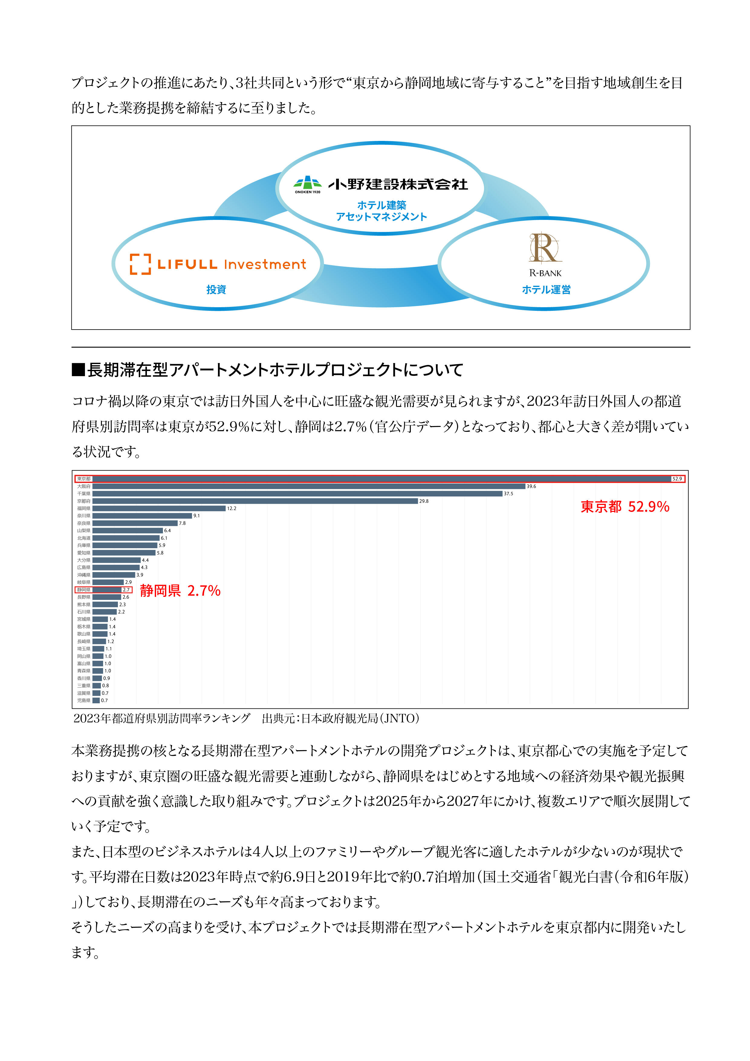 LIFULLプレスHP用-02.jpg